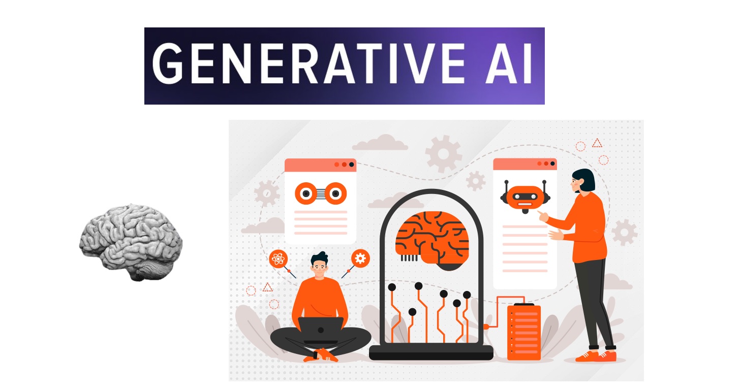 Generative AI Generative AI Refers To A Type Of Artificial 