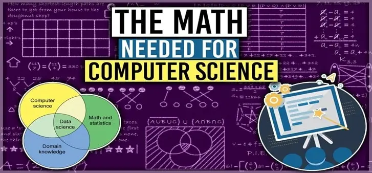 Calculus in Computer Science: Where Math Fuels Technological Marvels!